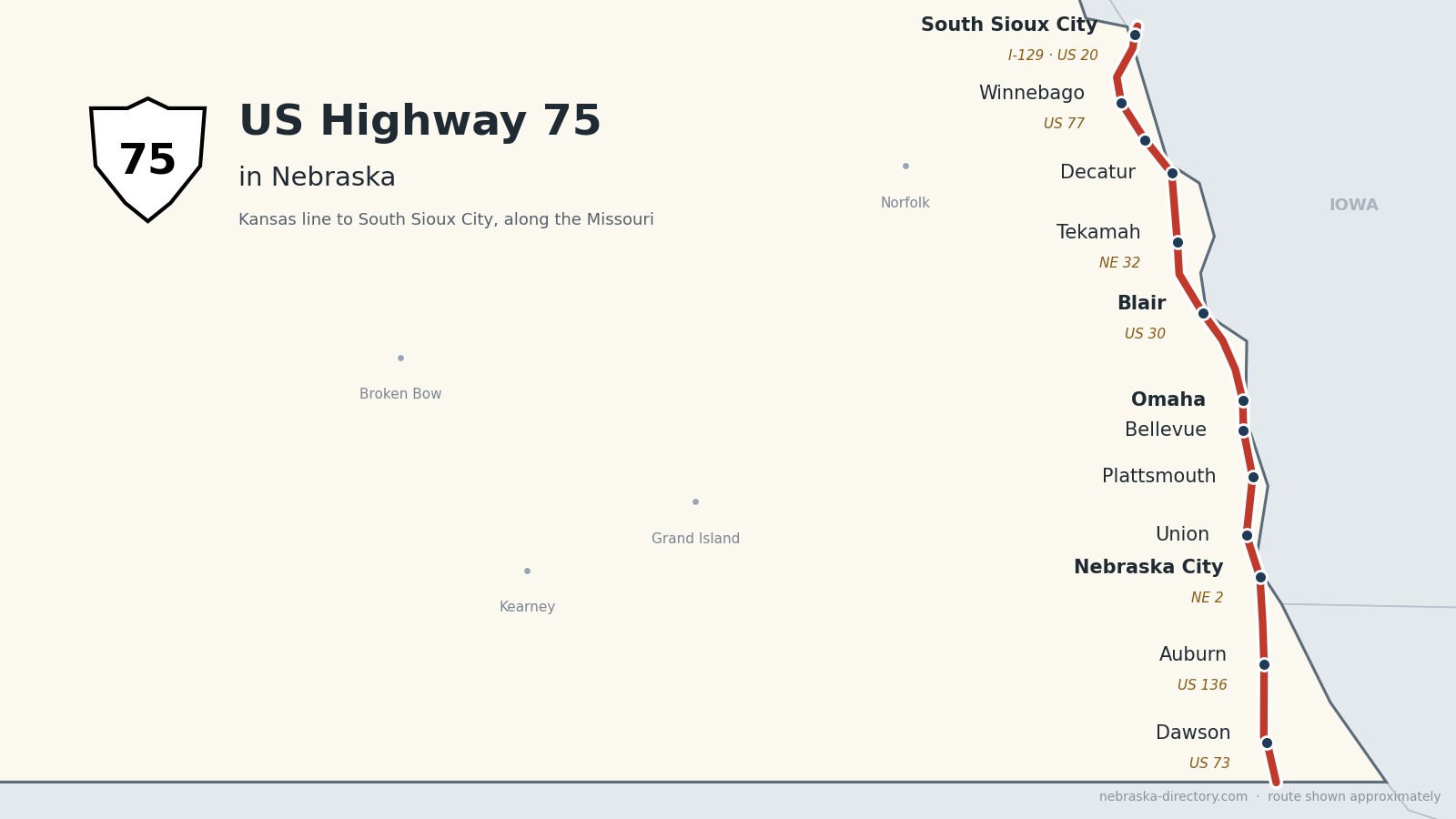 Map of US Highway 75 in Nebraska