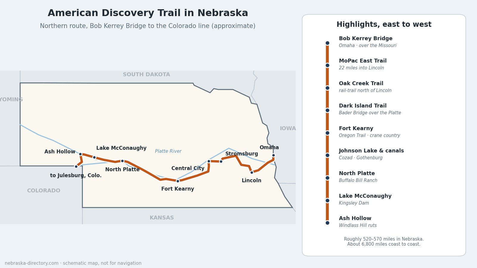 American-Discovery-Trail-Nebraska-Map