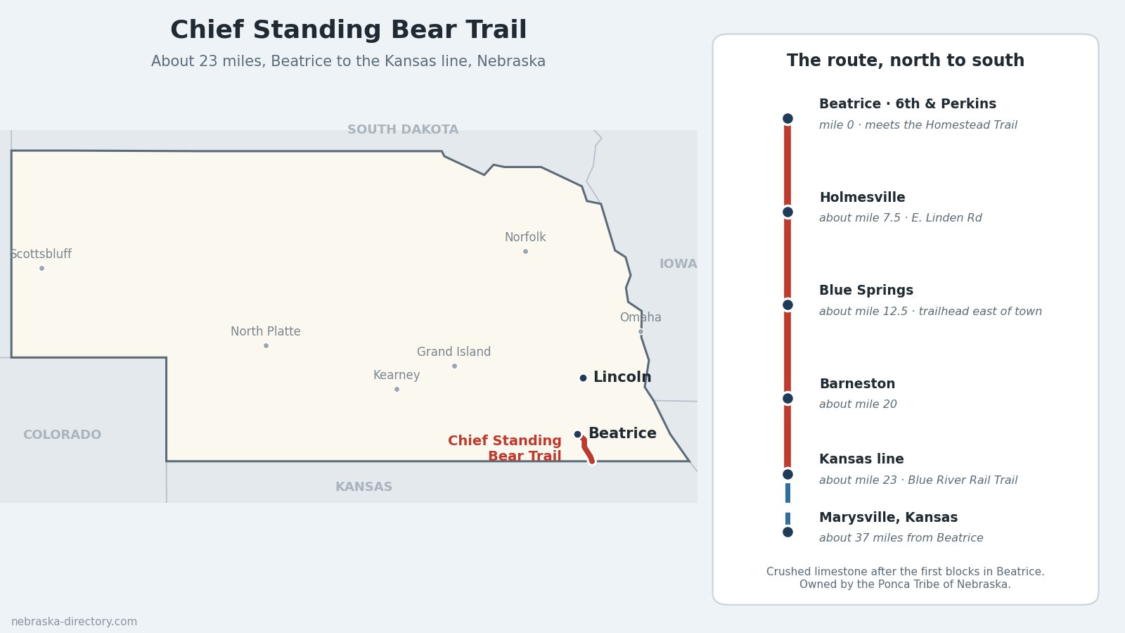 Chief-Standing-Bear-Trail-Map