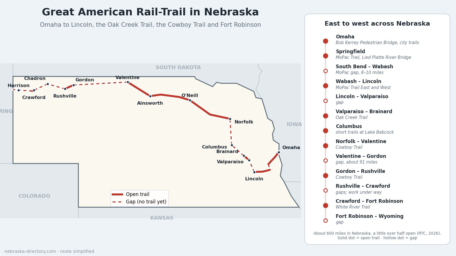 Great-American-Rail-Trail-Map
