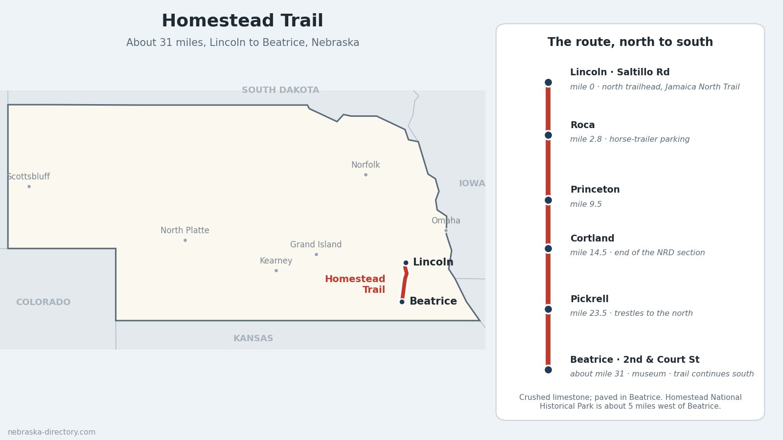 Homestead-Trail-Map