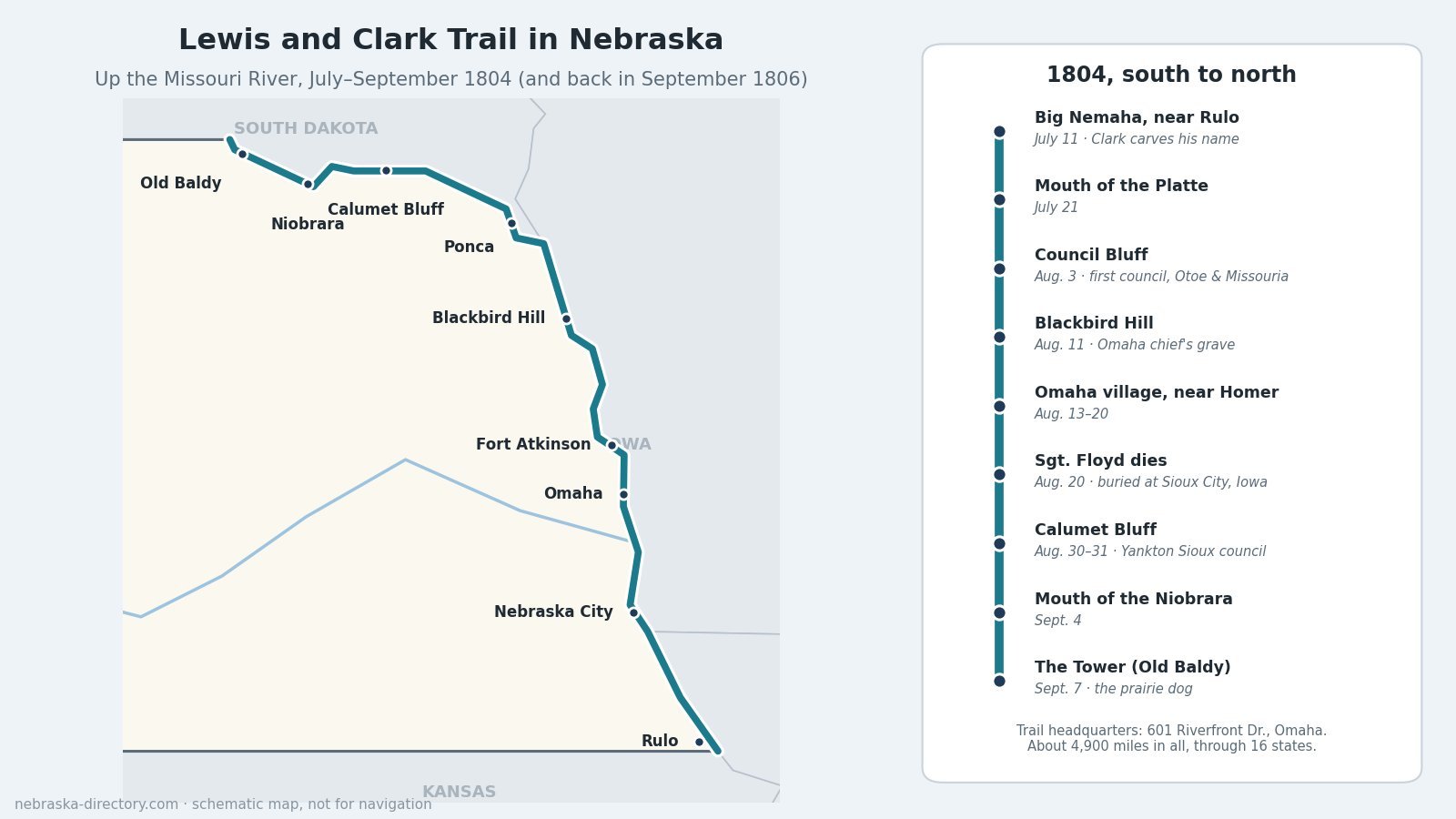 Lewis-and-Clark-Trail-Nebraska-Map