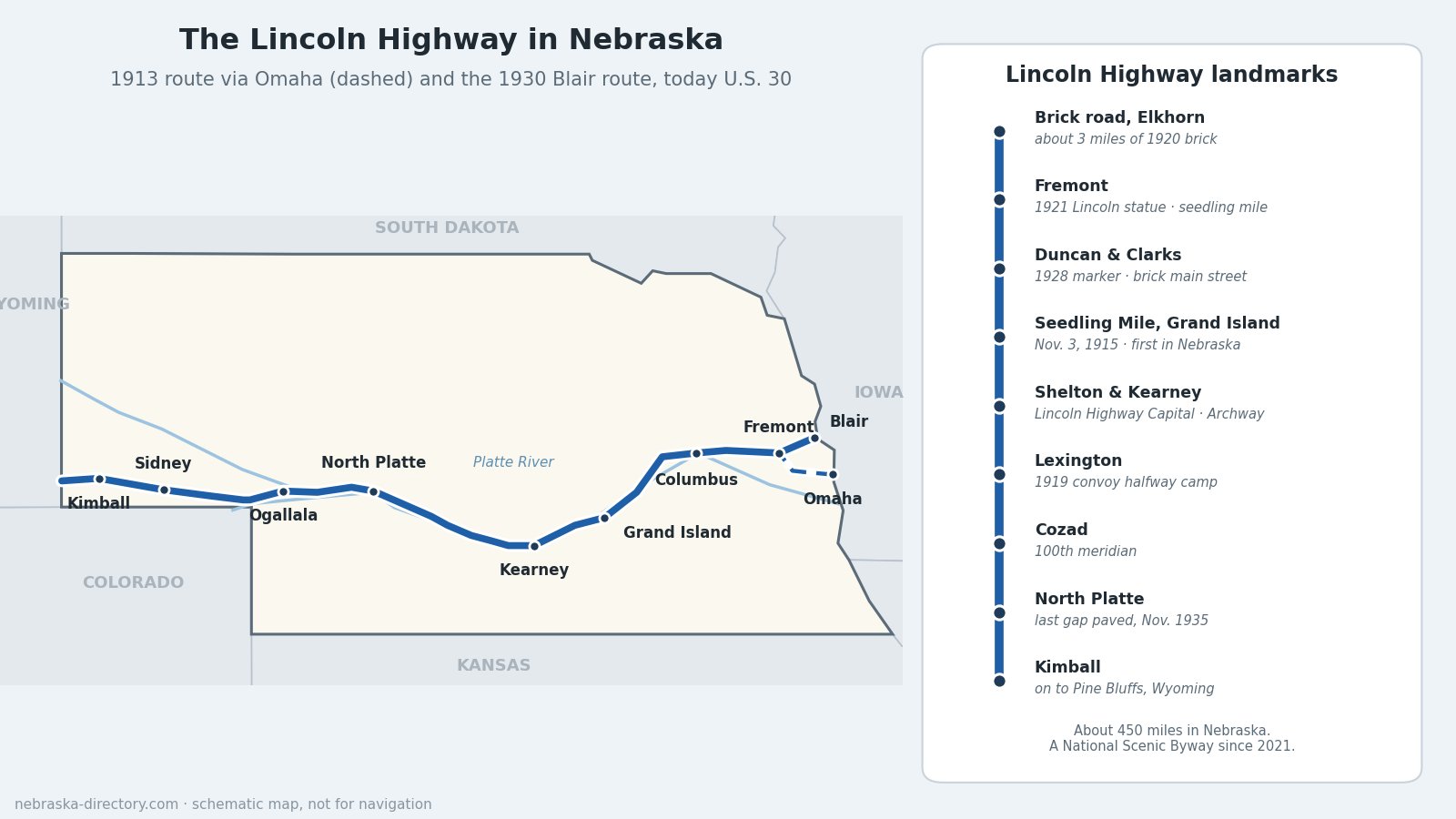 Lincoln-Highway-Nebraska-Map