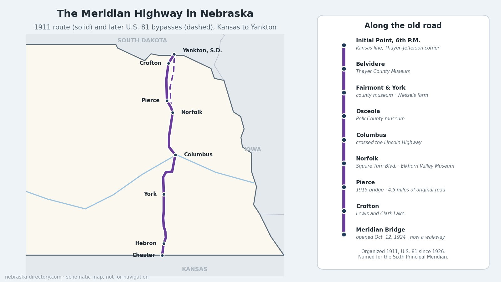 Meridian-Highway-Nebraska-Map