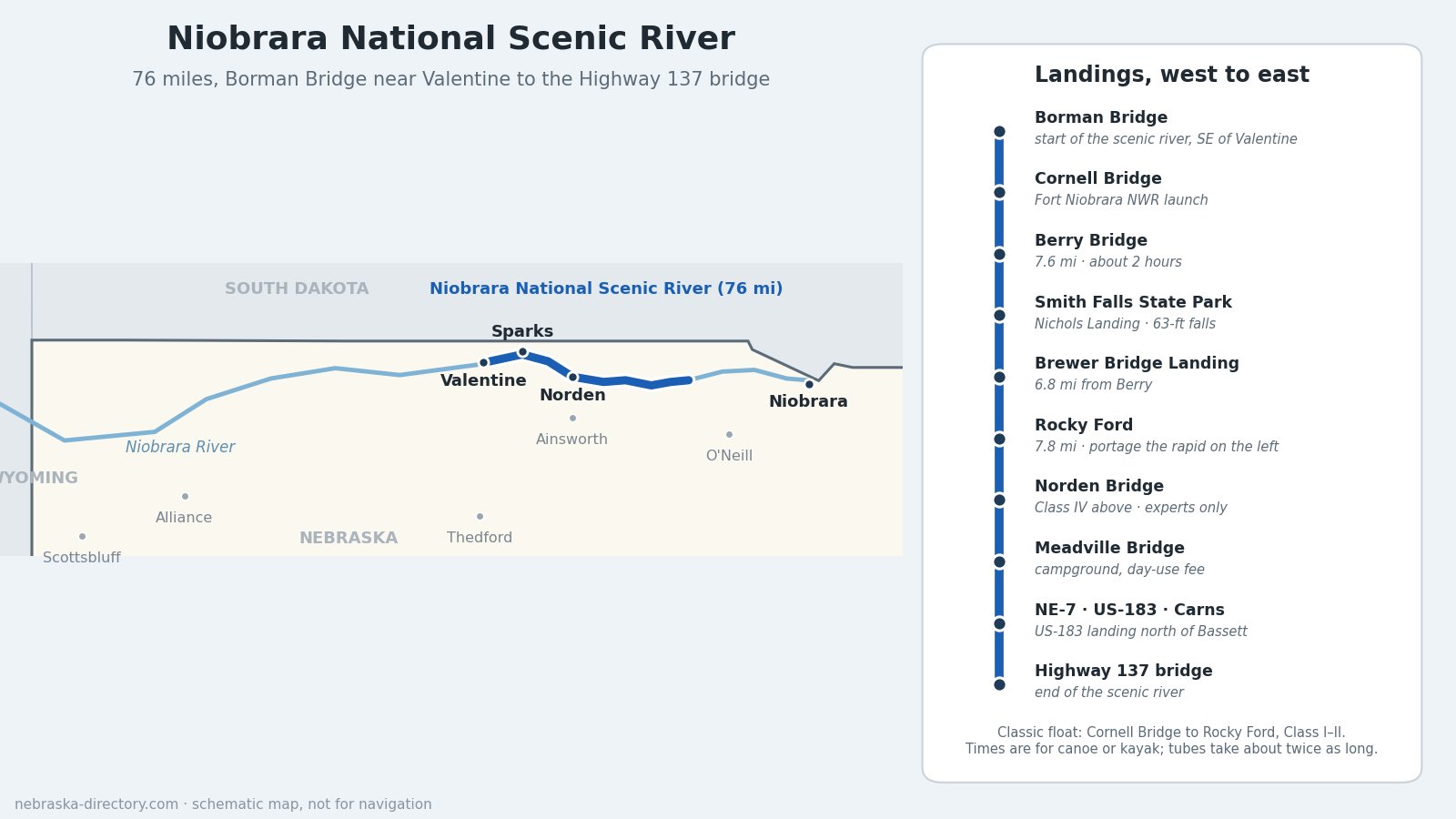 Niobrara-National-Scenic-River-Map-2