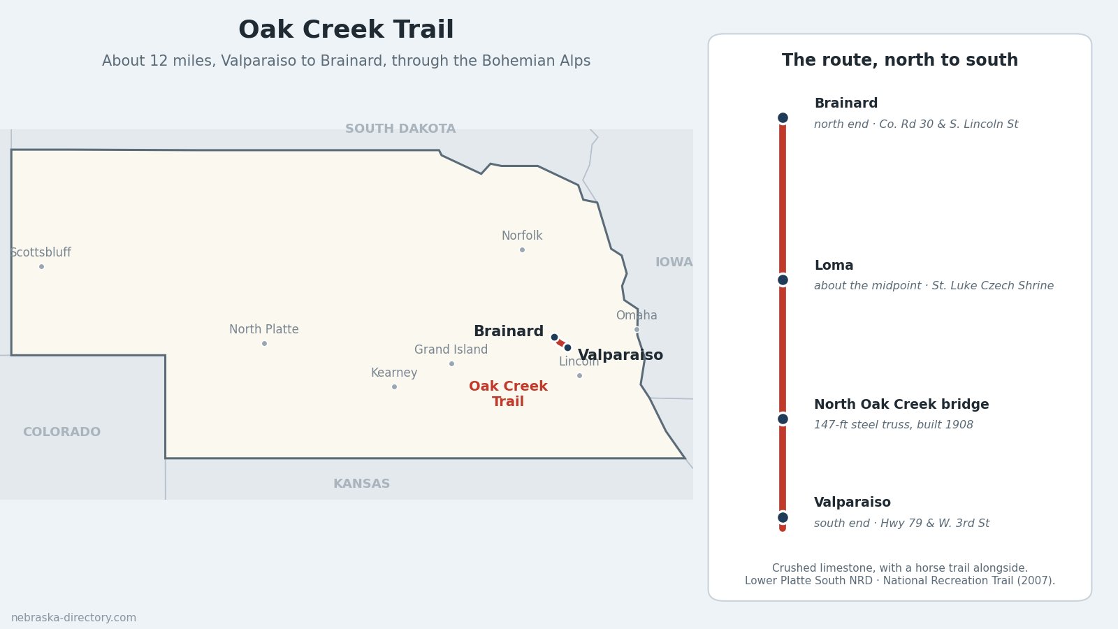 Oak-Creek-Trail-Map